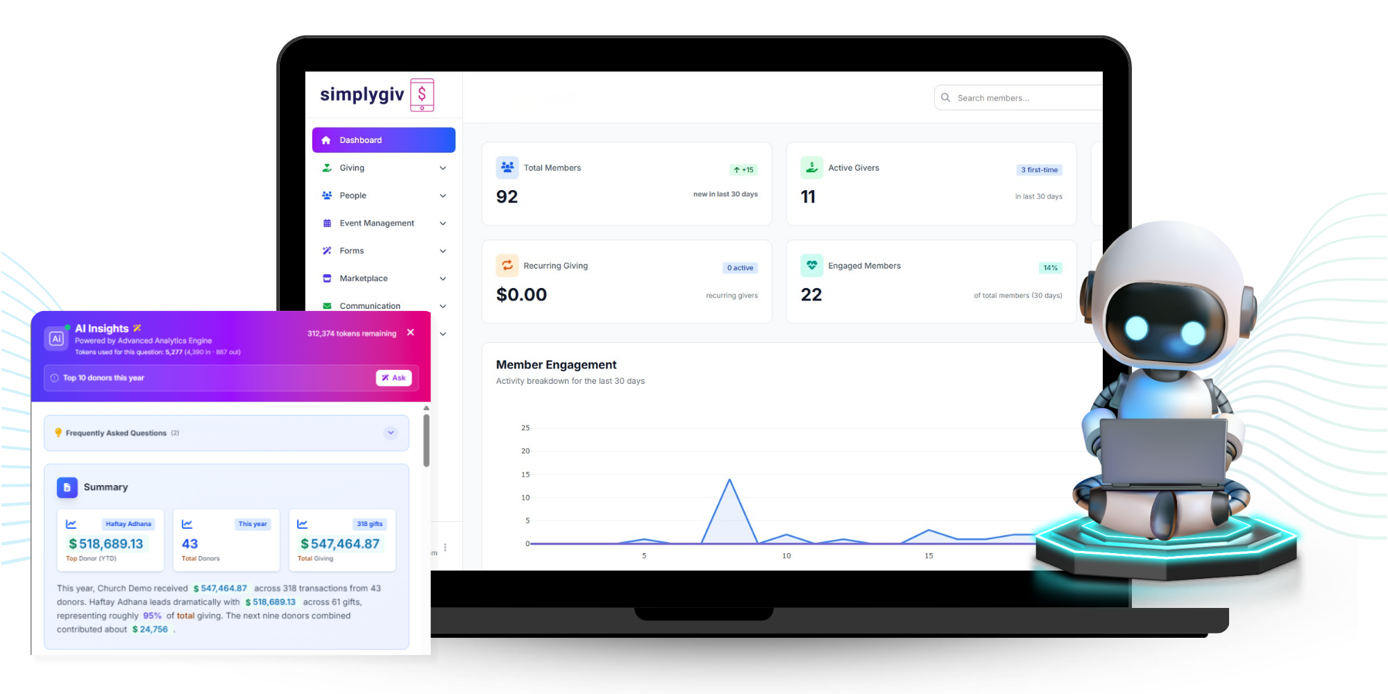 SimplyGiv donor management, giving dashboard, and AI insights